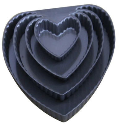 Rk Bakeware 中国 アルミ フラット パート パン