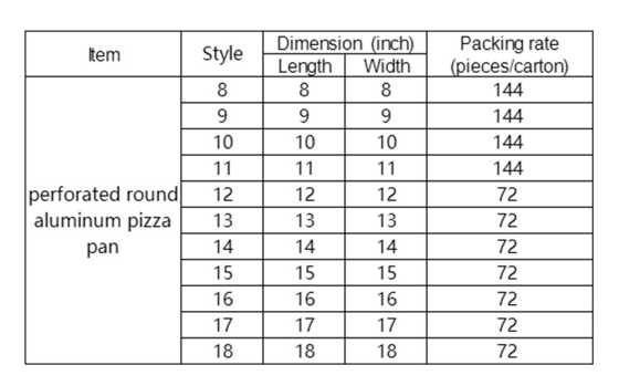 商用 10 インチ ピザ バンデージャ パラ ホーン パンチ ピザ トレイ 模具 パラ ピザ 穴付き シルバー パン